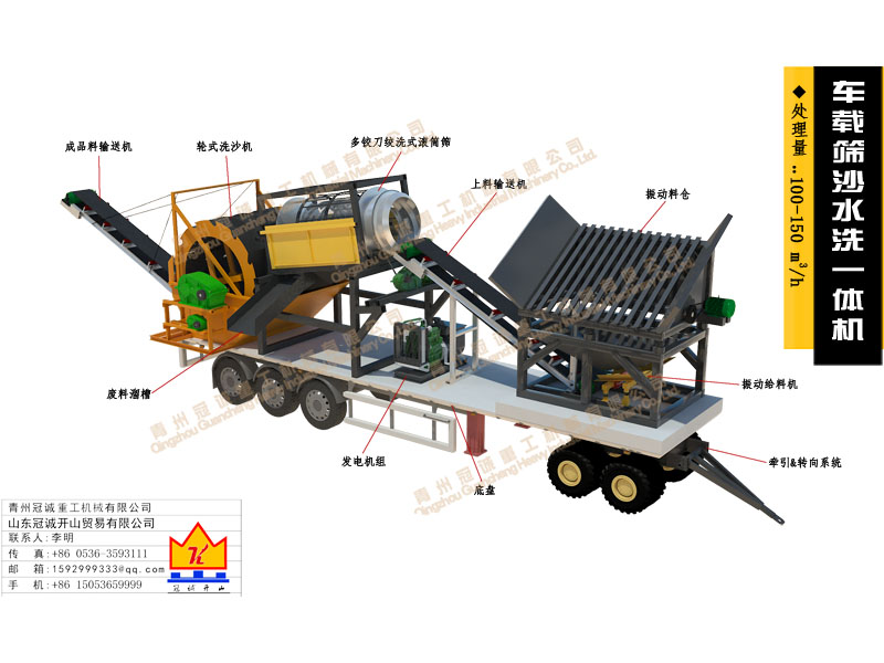 簡便移動式洗沙機(jī)