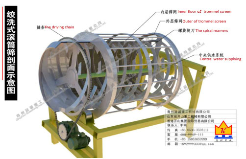 移動(dòng)式破碎制砂洗沙一體設(shè)備