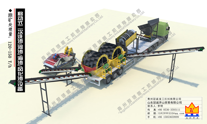 移動(dòng)式洗沙設(shè)備