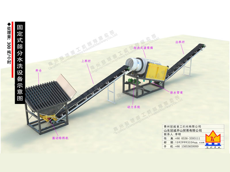 固定式篩分水洗設(shè)備