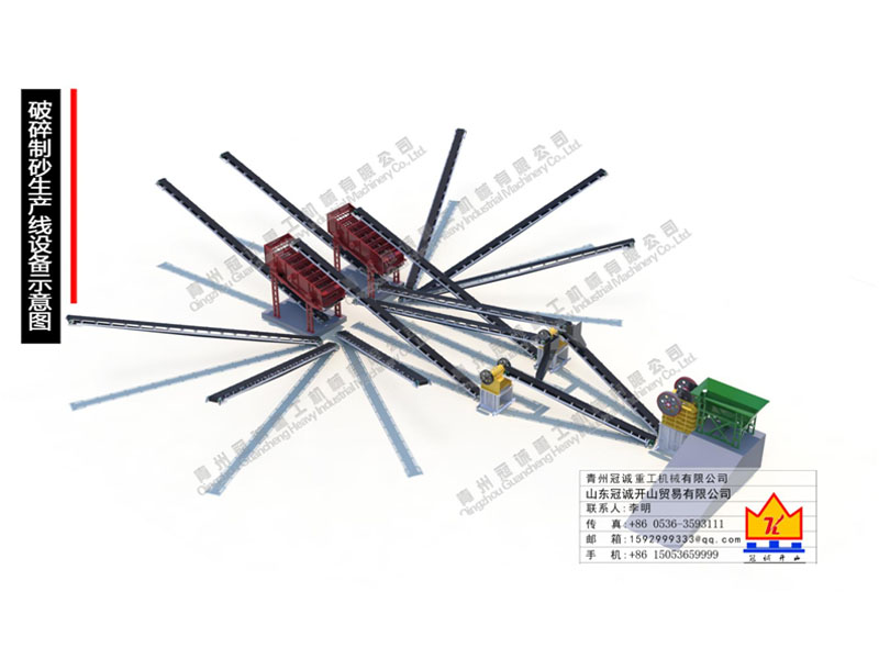 破碎制砂生產(chǎn)線報價