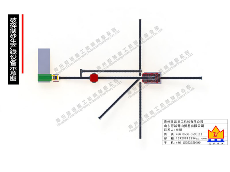 破破碎制砂生產(chǎn)線